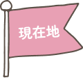 現在地